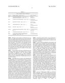 MUCIN ANTIGEN VACCINE diagram and image