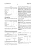 PROTON PUMP-INHIBITOR-CONTAINING CAPSULES WHICH COMPRISE SUBUNITS     DIFFERENTLY STRUCTURED FOR A DELAYED RELEASE OF THE ACTIVE INGREDIENT diagram and image