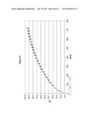 PHARMACEUTICAL DOSAGE FORM diagram and image