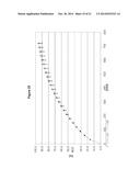 PHARMACEUTICAL DOSAGE FORM diagram and image