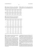 PHARMACEUTICAL DOSAGE FORM diagram and image