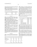 PHARMACEUTICAL DOSAGE FORM diagram and image