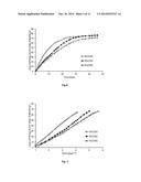 DRUG DELIVERY SYSTEM FOR SUSTAINED DELIVERY OF BIOACTIVE AGENTS diagram and image