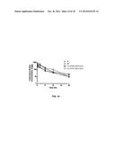 SUSPENSIONS OF CYCLOSPORIN A FORM 2 diagram and image