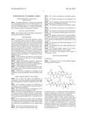 SUSPENSIONS OF CYCLOSPORIN A FORM 2 diagram and image