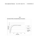 SUSTAINED-RELEASE FORMULATIONS OF TOPIRAMATE diagram and image