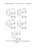 TISSUE & BLOOD-BASED MIRNA BIOMARKERS FOR THE DIAGNOSIS, PROGNOSIS AND     METASTASIS-PREDICTIVE POTENTIAL IN COLORECTAL CANCER diagram and image