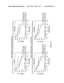 TISSUE & BLOOD-BASED MIRNA BIOMARKERS FOR THE DIAGNOSIS, PROGNOSIS AND     METASTASIS-PREDICTIVE POTENTIAL IN COLORECTAL CANCER diagram and image