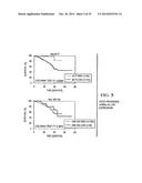 TISSUE & BLOOD-BASED MIRNA BIOMARKERS FOR THE DIAGNOSIS, PROGNOSIS AND     METASTASIS-PREDICTIVE POTENTIAL IN COLORECTAL CANCER diagram and image