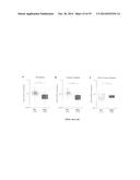 TISSUE & BLOOD-BASED MIRNA BIOMARKERS FOR THE DIAGNOSIS, PROGNOSIS AND     METASTASIS-PREDICTIVE POTENTIAL IN COLORECTAL CANCER diagram and image