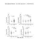 TISSUE & BLOOD-BASED MIRNA BIOMARKERS FOR THE DIAGNOSIS, PROGNOSIS AND     METASTASIS-PREDICTIVE POTENTIAL IN COLORECTAL CANCER diagram and image