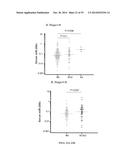 TISSUE & BLOOD-BASED MIRNA BIOMARKERS FOR THE DIAGNOSIS, PROGNOSIS AND     METASTASIS-PREDICTIVE POTENTIAL IN COLORECTAL CANCER diagram and image