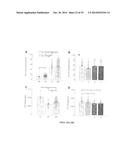 TISSUE & BLOOD-BASED MIRNA BIOMARKERS FOR THE DIAGNOSIS, PROGNOSIS AND     METASTASIS-PREDICTIVE POTENTIAL IN COLORECTAL CANCER diagram and image