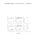 TISSUE & BLOOD-BASED MIRNA BIOMARKERS FOR THE DIAGNOSIS, PROGNOSIS AND     METASTASIS-PREDICTIVE POTENTIAL IN COLORECTAL CANCER diagram and image