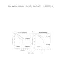 TISSUE & BLOOD-BASED MIRNA BIOMARKERS FOR THE DIAGNOSIS, PROGNOSIS AND     METASTASIS-PREDICTIVE POTENTIAL IN COLORECTAL CANCER diagram and image