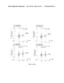 TISSUE & BLOOD-BASED MIRNA BIOMARKERS FOR THE DIAGNOSIS, PROGNOSIS AND     METASTASIS-PREDICTIVE POTENTIAL IN COLORECTAL CANCER diagram and image