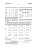 TISSUE & BLOOD-BASED MIRNA BIOMARKERS FOR THE DIAGNOSIS, PROGNOSIS AND     METASTASIS-PREDICTIVE POTENTIAL IN COLORECTAL CANCER diagram and image