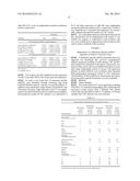 TISSUE & BLOOD-BASED MIRNA BIOMARKERS FOR THE DIAGNOSIS, PROGNOSIS AND     METASTASIS-PREDICTIVE POTENTIAL IN COLORECTAL CANCER diagram and image