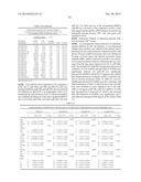 TISSUE & BLOOD-BASED MIRNA BIOMARKERS FOR THE DIAGNOSIS, PROGNOSIS AND     METASTASIS-PREDICTIVE POTENTIAL IN COLORECTAL CANCER diagram and image