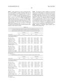 TISSUE & BLOOD-BASED MIRNA BIOMARKERS FOR THE DIAGNOSIS, PROGNOSIS AND     METASTASIS-PREDICTIVE POTENTIAL IN COLORECTAL CANCER diagram and image