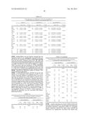 TISSUE & BLOOD-BASED MIRNA BIOMARKERS FOR THE DIAGNOSIS, PROGNOSIS AND     METASTASIS-PREDICTIVE POTENTIAL IN COLORECTAL CANCER diagram and image