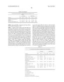 TISSUE & BLOOD-BASED MIRNA BIOMARKERS FOR THE DIAGNOSIS, PROGNOSIS AND     METASTASIS-PREDICTIVE POTENTIAL IN COLORECTAL CANCER diagram and image