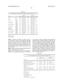 TISSUE & BLOOD-BASED MIRNA BIOMARKERS FOR THE DIAGNOSIS, PROGNOSIS AND     METASTASIS-PREDICTIVE POTENTIAL IN COLORECTAL CANCER diagram and image