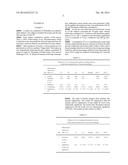 L-ARABINOSE PLUS CHROMIUM FOR CONTROLLING THE METABOLIZATION OF SUCROSE diagram and image