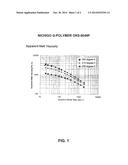 SMOKABLE THERMOPLASTIC CASING diagram and image