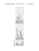 UNIDIRECTIONALLY-ORIENTED FILMS COMPRISING THERMOPLASTIC POLYESTERS diagram and image