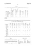 UNIDIRECTIONALLY-ORIENTED FILMS COMPRISING THERMOPLASTIC POLYESTERS diagram and image