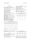 Halogen Containing Polymer Composition With Tin Stabilizer and     Co-Stabilizer diagram and image