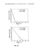 MICROFABRICATED ELASTOMERIC VALVE AND PUMP SYSTEMS diagram and image