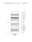 SYSTEMS, METHODS, AND APPARATUS FOR PRODUCTION COATINGS OF LOW-EMISSIVITY     GLASS diagram and image