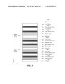 SYSTEMS, METHODS, AND APPARATUS FOR PRODUCTION COATINGS OF LOW-EMISSIVITY     GLASS diagram and image