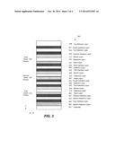 SYSTEMS, METHODS, AND APPARATUS FOR PRODUCTION COATINGS OF LOW-EMISSIVITY     GLASS diagram and image