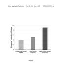 POROUS MULTI-COMPONENT MATERIAL FOR THE CAPTURE AND SEPARATION OF SPECIES     OF INTEREST diagram and image