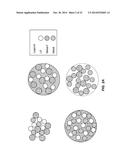 NANOSTRUCTURED MATERIALS FOR ELECTROCHEMICAL CONVERSION REACTIONS diagram and image