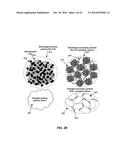 NANOSTRUCTURED MATERIALS FOR ELECTROCHEMICAL CONVERSION REACTIONS diagram and image