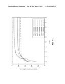 NANOSTRUCTURED MATERIALS FOR ELECTROCHEMICAL CONVERSION REACTIONS diagram and image