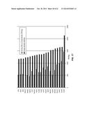 NANOSTRUCTURED MATERIALS FOR ELECTROCHEMICAL CONVERSION REACTIONS diagram and image