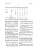 NON-AQUEOUS ELECTROLYTE SOLUTION FOR SECONDARY BATTERIES, AND LITHIUM ION     SECONDARY BATTERY diagram and image