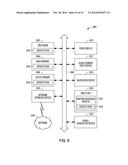 SYSTEMS AND METHODS FOR COMPUTER GUIDED COACHING diagram and image