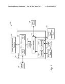 METHOD AND SYSTEM FOR UPDATING LEARNING OBJECT ATTRIBUTES diagram and image