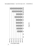 Hepatitis Virus Culture Systems Using Stem Cell-Derived Human     Hepatocyte-Like Cells and Their Methods of Use diagram and image