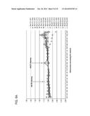 METHODS FOR DETECTING FETAL NUCLEIC ACIDS AND DIAGNOSING FETAL     ABNORMALITIES diagram and image