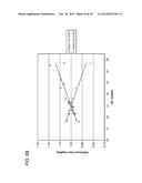 METHODS FOR DETECTING FETAL NUCLEIC ACIDS AND DIAGNOSING FETAL     ABNORMALITIES diagram and image