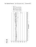 METHODS FOR DETECTING FETAL NUCLEIC ACIDS AND DIAGNOSING FETAL     ABNORMALITIES diagram and image