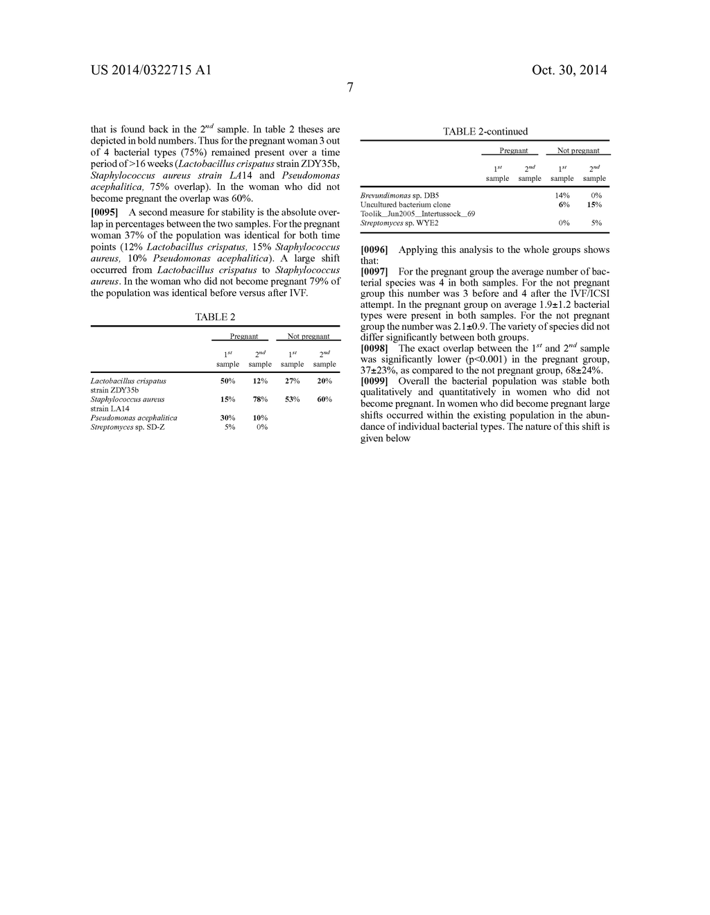 NEW METHOD AND KIT FOR PREDICTION SUCCESS OF IN VITRO FERTILIZATION - diagram, schematic, and image 08