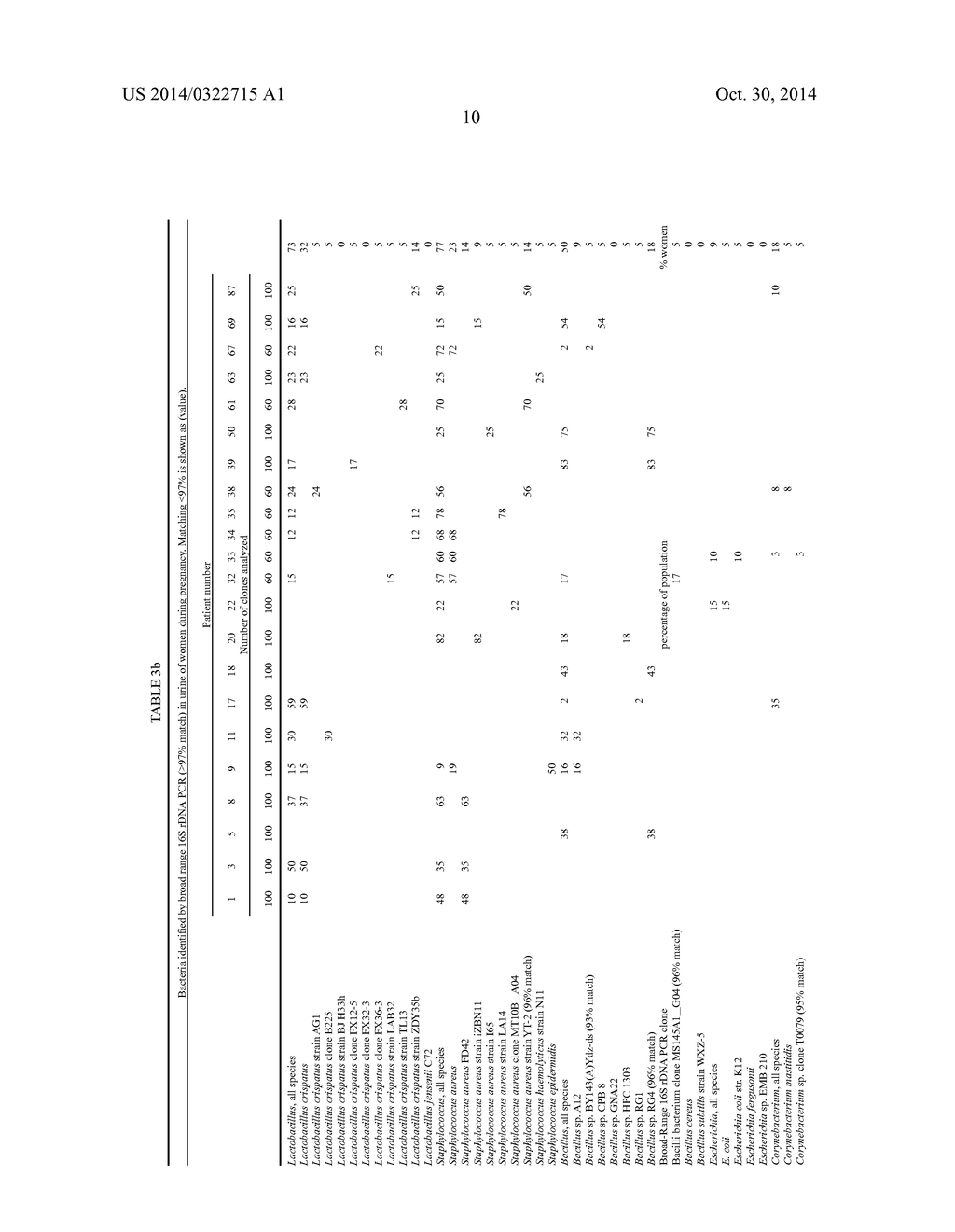 NEW METHOD AND KIT FOR PREDICTION SUCCESS OF IN VITRO FERTILIZATION - diagram, schematic, and image 11